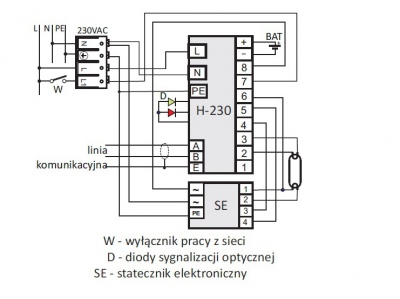 Moduł awaryjny H-240