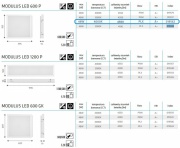 Oprawa rastrowa Modulus LED