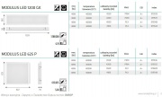 Oprawa rastrowa Modulus LED