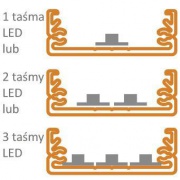 PROFIL LED WIDE