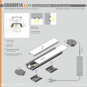 PROFIL LED GROOVE14