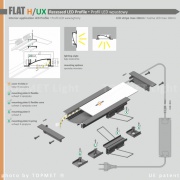 PROFIL LED FLAT