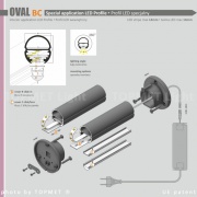 PROFIL LED OVAL