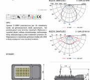 S-120M LED