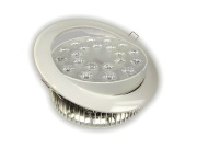 Oprawa Albion LED