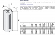 Fundamenty prefabrykowane F100 - F200, betonowe, żelbetowe do słupów