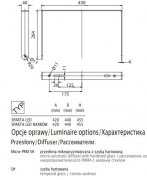 Oprawa hermetyczna Sparta LED