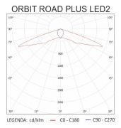 Oprawa awaryjna ORBIT SU