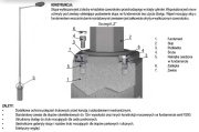 Prefabrykowane fundamenty F75 - F160 / 200-250 żelbetowe do słupów i masztów