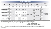 Słupy oświetleniowe uliczne aluminium V4