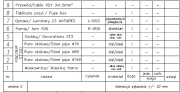 Latarnia ST3X!/1xR26/1x23A