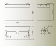 Akumulator GLP 12V  100-200Ah