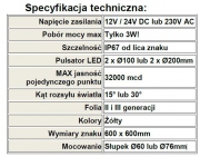 Aktywny znak drogowy solarny Super Sign Flash