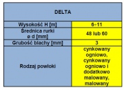 Słup stalowy uliczny wkopywany Draconis