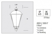 Oprawa parkowa LED Altair IP65 IK08