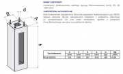 Znak aktywny solarny B20 800x800 na wysięgniku