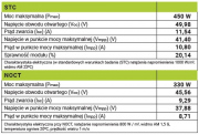 Panel Fotowoltaiczny Luxen Mono Plus 2m