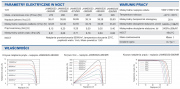 Panele solarne JaSolar JAM60S20 365-390/MR