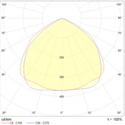 Naświetlacz LED Fomal IP65 IK06