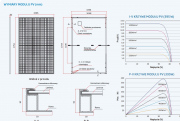 Panele solarne Trina Vertex S TSM 390-405W