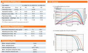 Panel solarny monokrystaliczny ULICA SOLAR - 450Wp Black Frame [2094x1038x35]