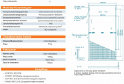 Panel solarny monokrystaliczny ULICA SOLAR - 450Wp Black Frame [2094x1038x35]