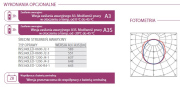 Oprawa hermetyczna awaryjna INS340 LED (A3/ZB)