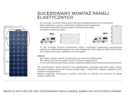 Ramka montażowa do paneli elastycznych