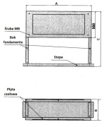 Fundament pod obudowy