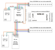Wzmacniacz PWM RGBW WZM-4C do taśmy lub innych źródeł światła LED, w obudowie na szynę DIN.