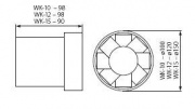 Wentylator kanałowy WIR WK