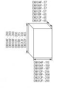Rozdzielnica z listwami przyłączeniowymi DB 2x/3x
