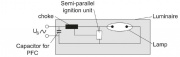 Lampa metalohalogenkowa POWERSTAR HQI-E wersja przeźroczysta/powlekana