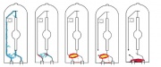 Lampa metalohalogenkowa POWERBALL HCI-TC