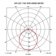 Oprawa LED 36 , 45W