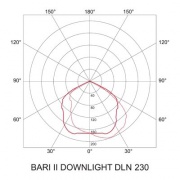 Oprawa downlight BARI II DOWNLIGHT DLN 230