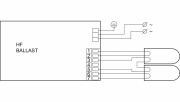 Statecznik HF-Performer II PL-T/C/R/L/TL5C