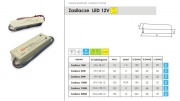 Zasilacz hermetyczny LED 12V IP65 IP67