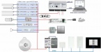 Dali PRO CONT-4 RTC